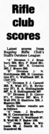 Local newspaper column listing scores from a rifle club's weekly league match.